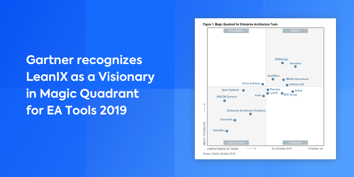 Gartner Recognizes LeanIX as a 'Visionary' in Magic Quadrant for
